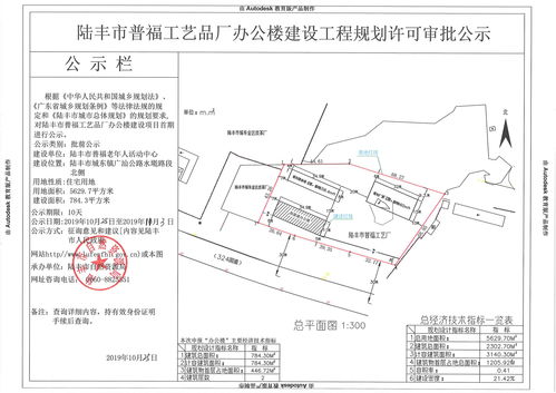 陆丰市普福工艺品厂办公楼建设工程规划许可审批公示 绿化工程方案